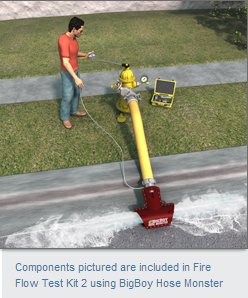 Fire Hydrant Flow Tests | HydroFlow Products